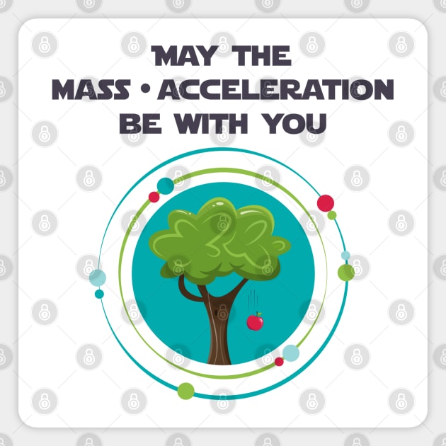 May the mass times acceleration be with you Magnet by Fun with Science